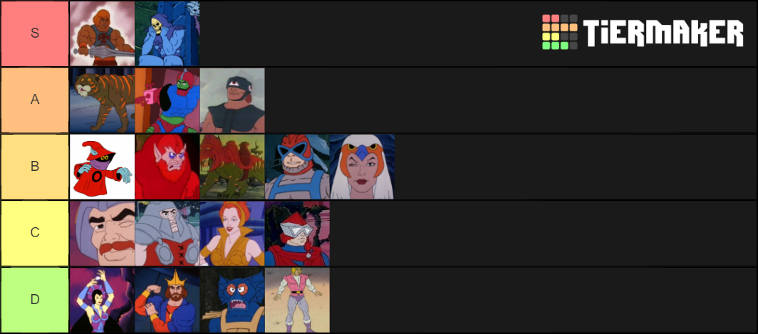 He-Man Characters Tier List (Community Rankings) - TierMaker