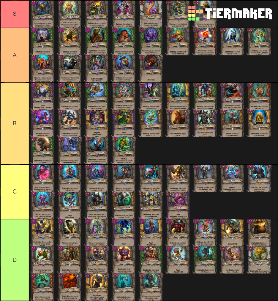 Hearthstone Battlegrounds Tier List (Community Rankings) - TierMaker