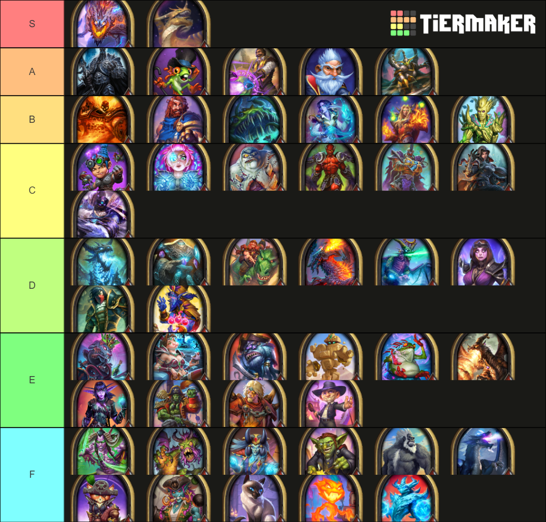 Hearthstone Battlegrounds Champions Tier List Community Rankings Tiermaker 6607