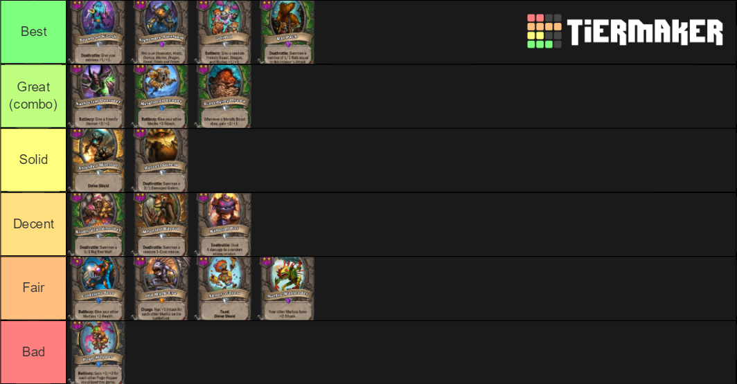 Hearthstone Battlegrounds Minions Tier List Community Rankings hearthstone-battlegrounds-minions-tier-list-community-rankings