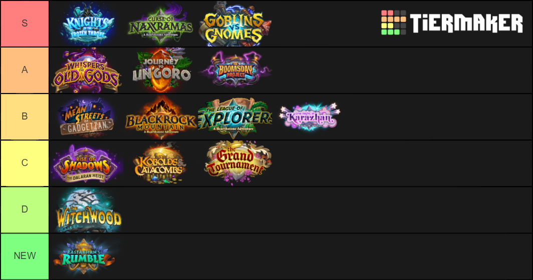 Hearthstone OP expansions Tier List Rankings) TierMaker