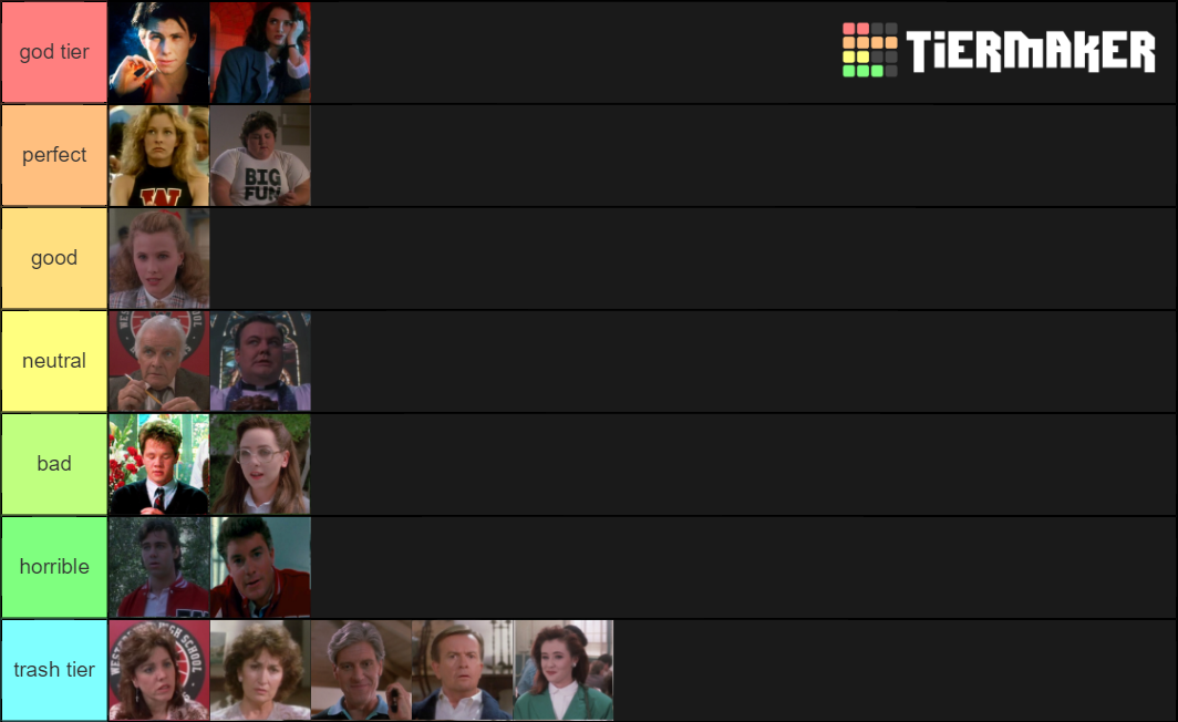 heathers 1988 characters Tier List Rankings) TierMaker