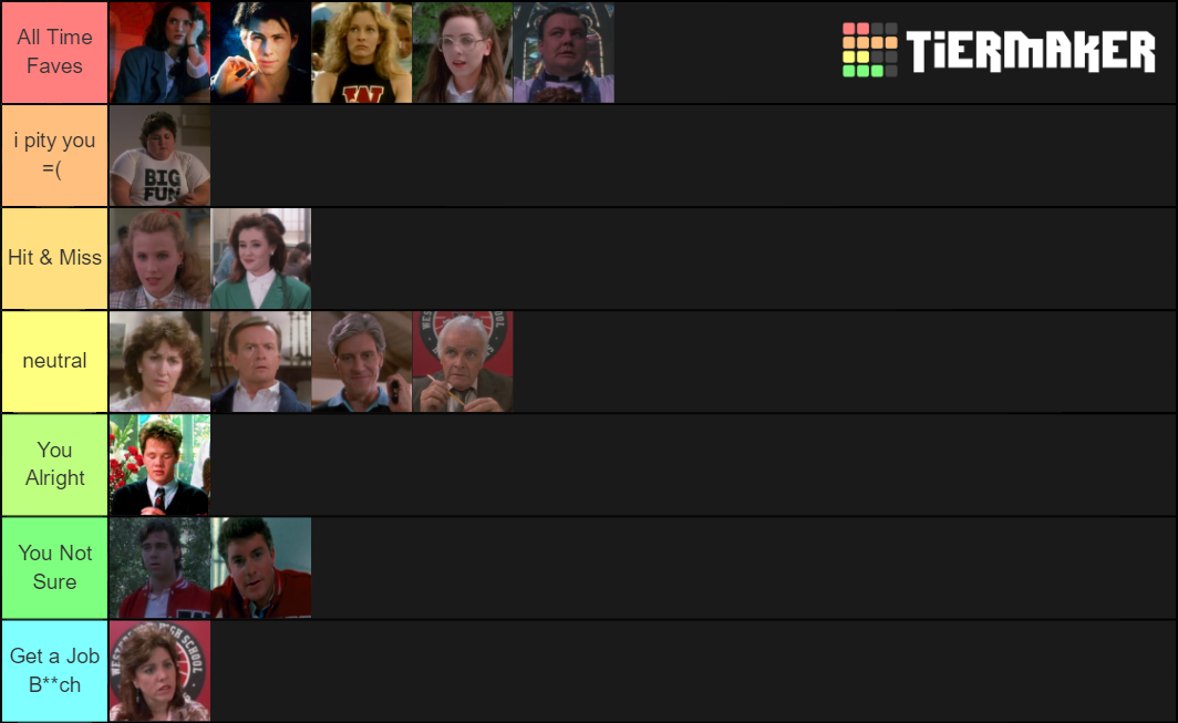 heathers 1988 characters Tier List Rankings) TierMaker