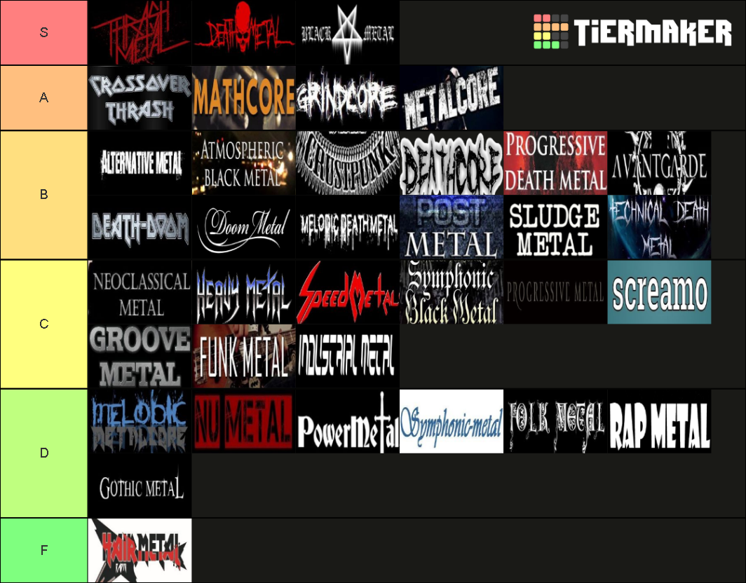 Heavy Metal Subgenres (scientifically accurate) Tier List (Community ...