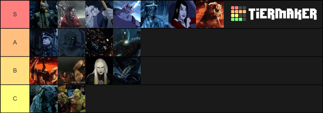 Hellboy Movie Villains Tier List Community Rankings TierMaker Hellboy Movie Villains Tier List Community Rankings TierMaker