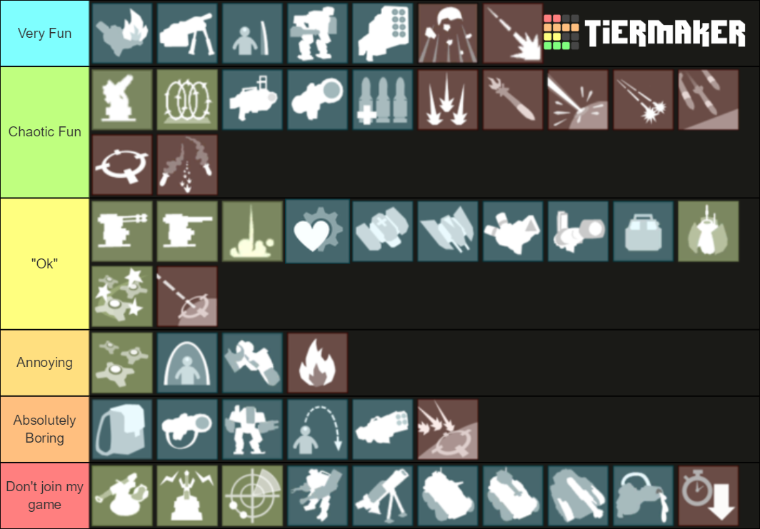 HELLDIVERS Stratagem Fun Rating Tier List Community Rankings TierMaker