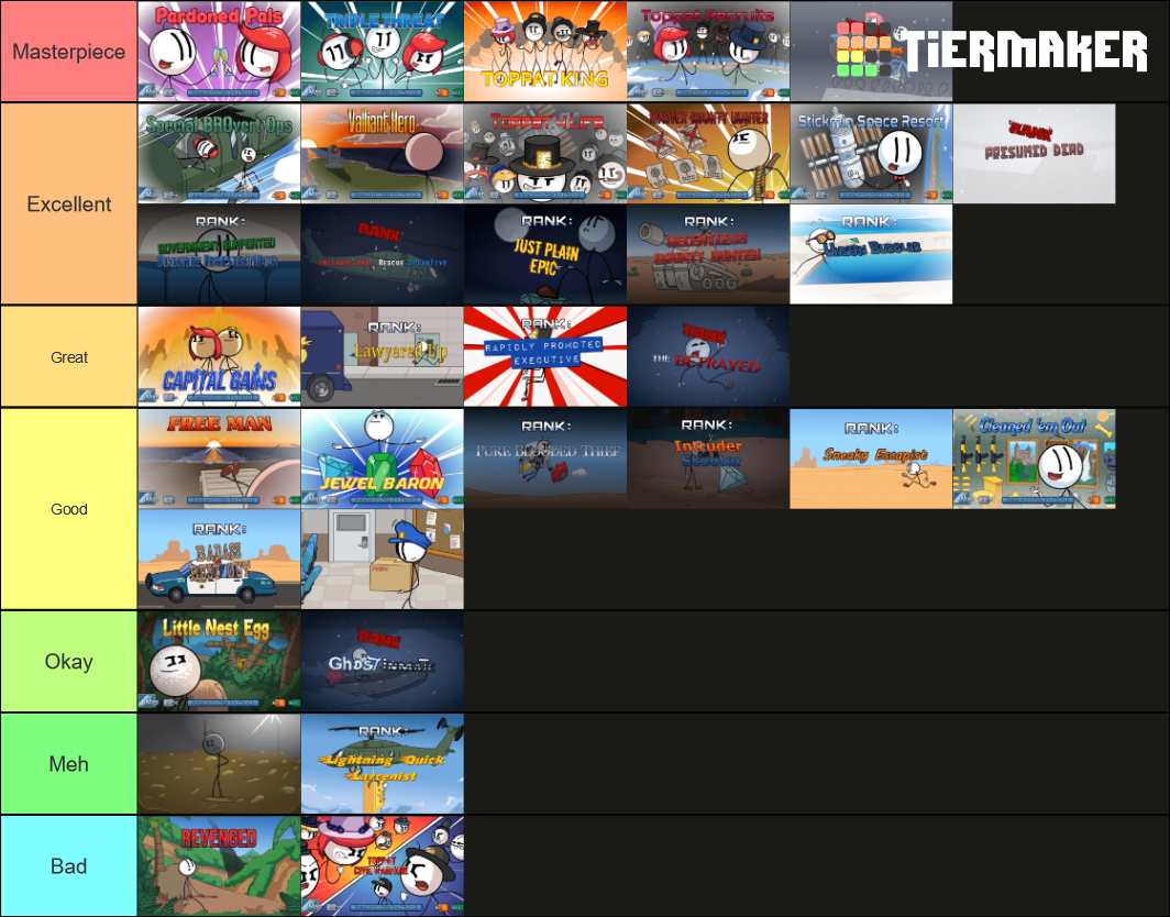 henry-stickmin-series-endings-tier-list-community-rankings-tiermaker