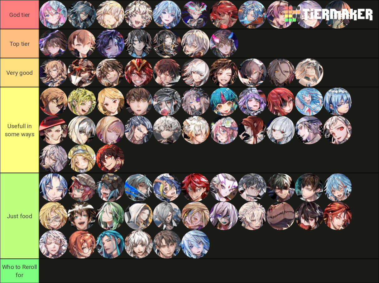 Hero Cantare Characters Tier List (Community Rankings) - TierMaker