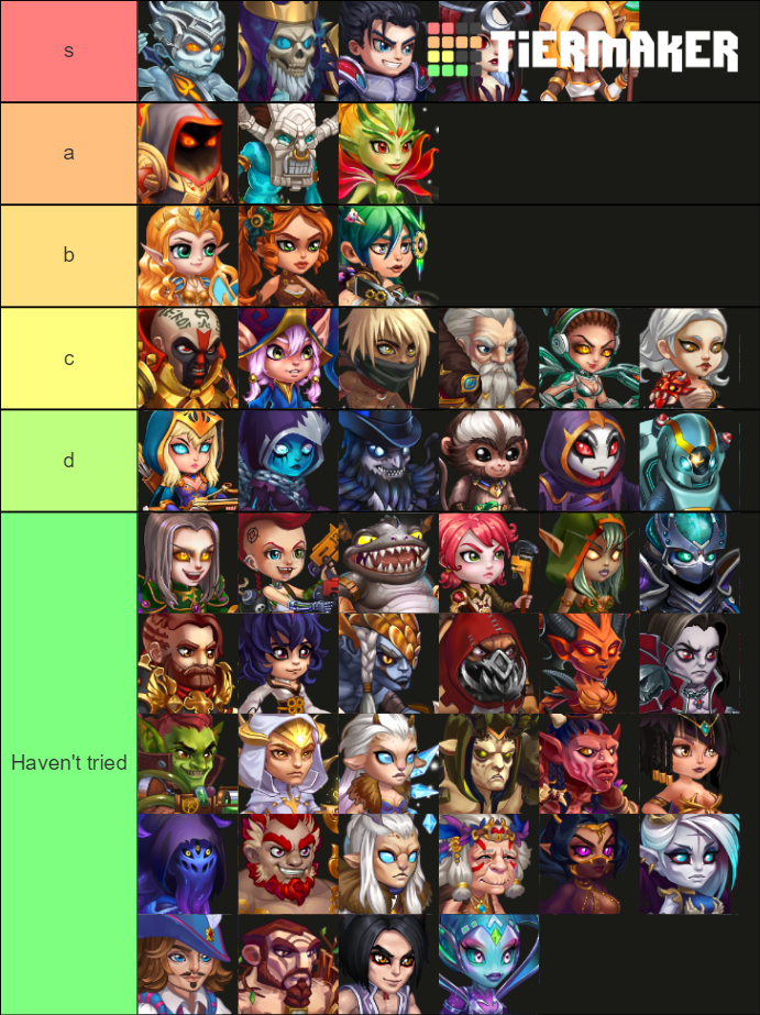 Hero Wars Tier List Rankings) TierMaker