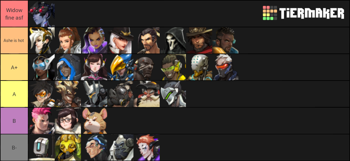 heroes 5 unit tier list