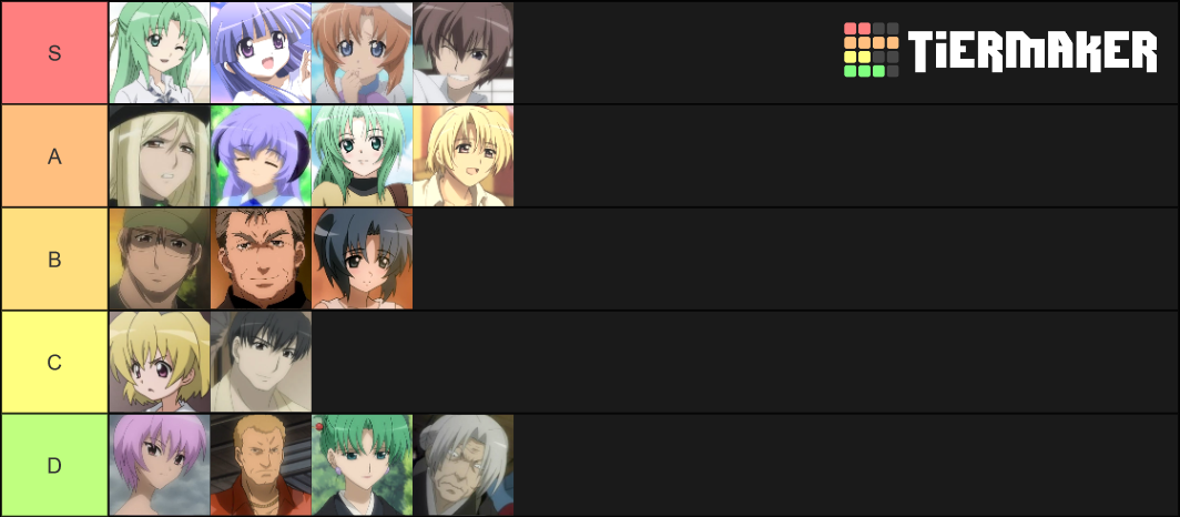 Higurashi No Naku Koro Ni Characters Tier List (Community Rankings ...