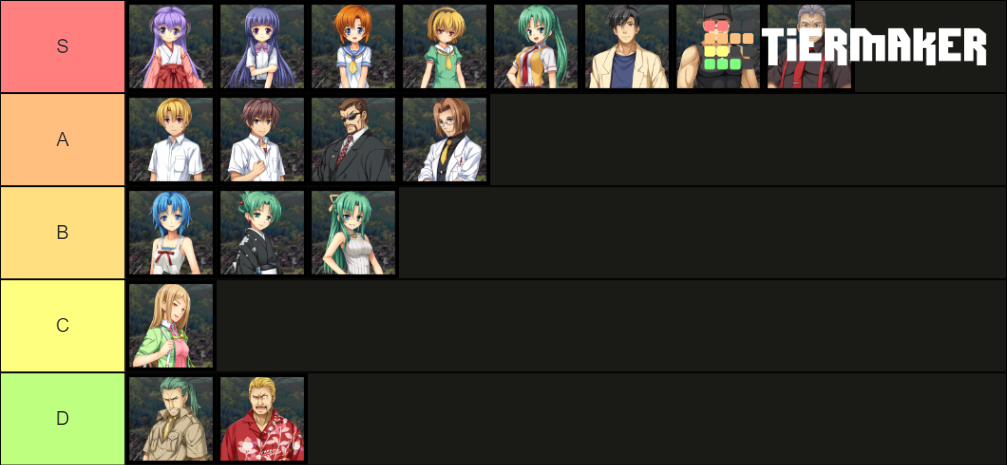 Higurashi When They Cry Characters (Steam Sprites) Tier List (Community ...