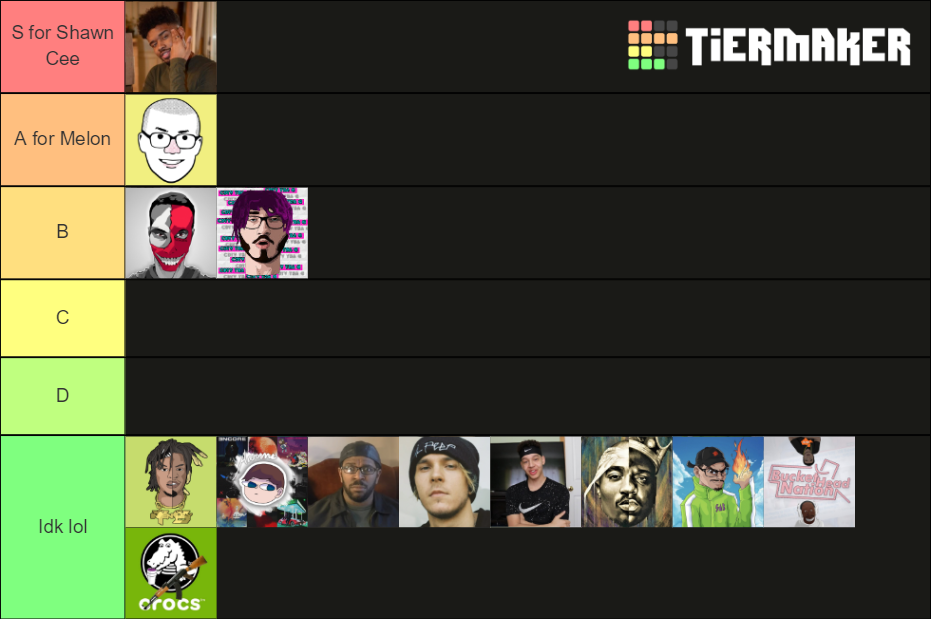 Hip Hop Youtube Channels Tier List Rankings) TierMaker