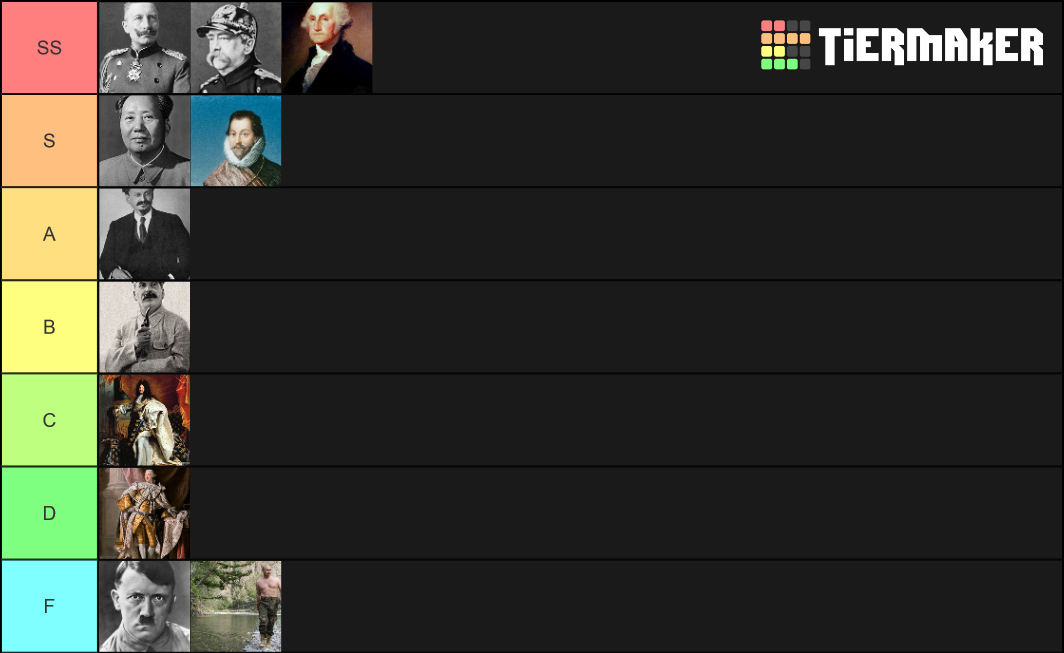Historical Figures Tier List Rankings) TierMaker