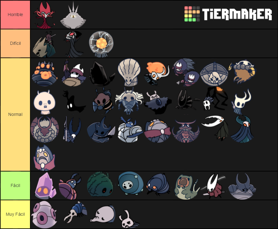 HK bosses rank Tier List (Community Rankings) - TierMaker