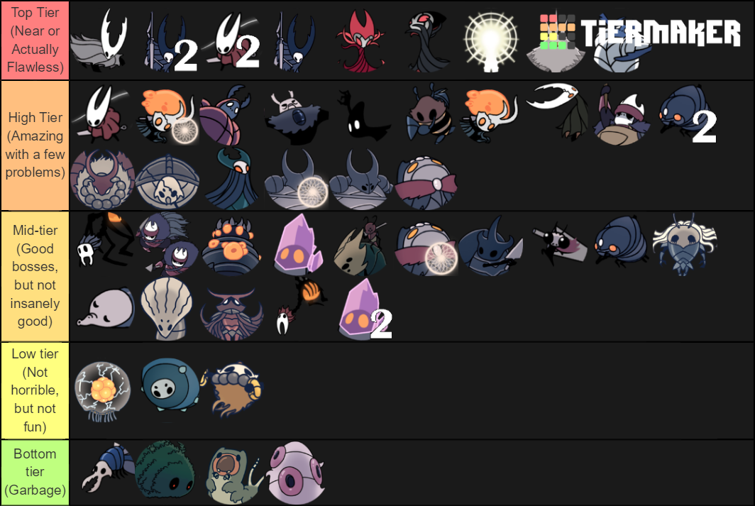 Hollow Knight All Re Fights Tier List Community Rankings TierMaker   Hollow Knight All Re Fights 176431 1572148339 