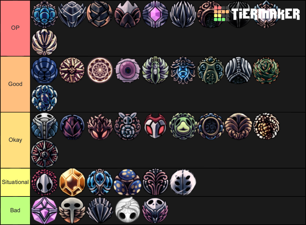 Hollow Knight Charm Tier List Rankings) TierMaker