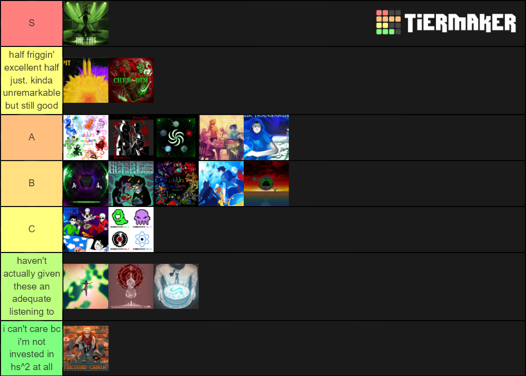 homestuck albums ranking Tier List (Community Rankings) - TierMaker