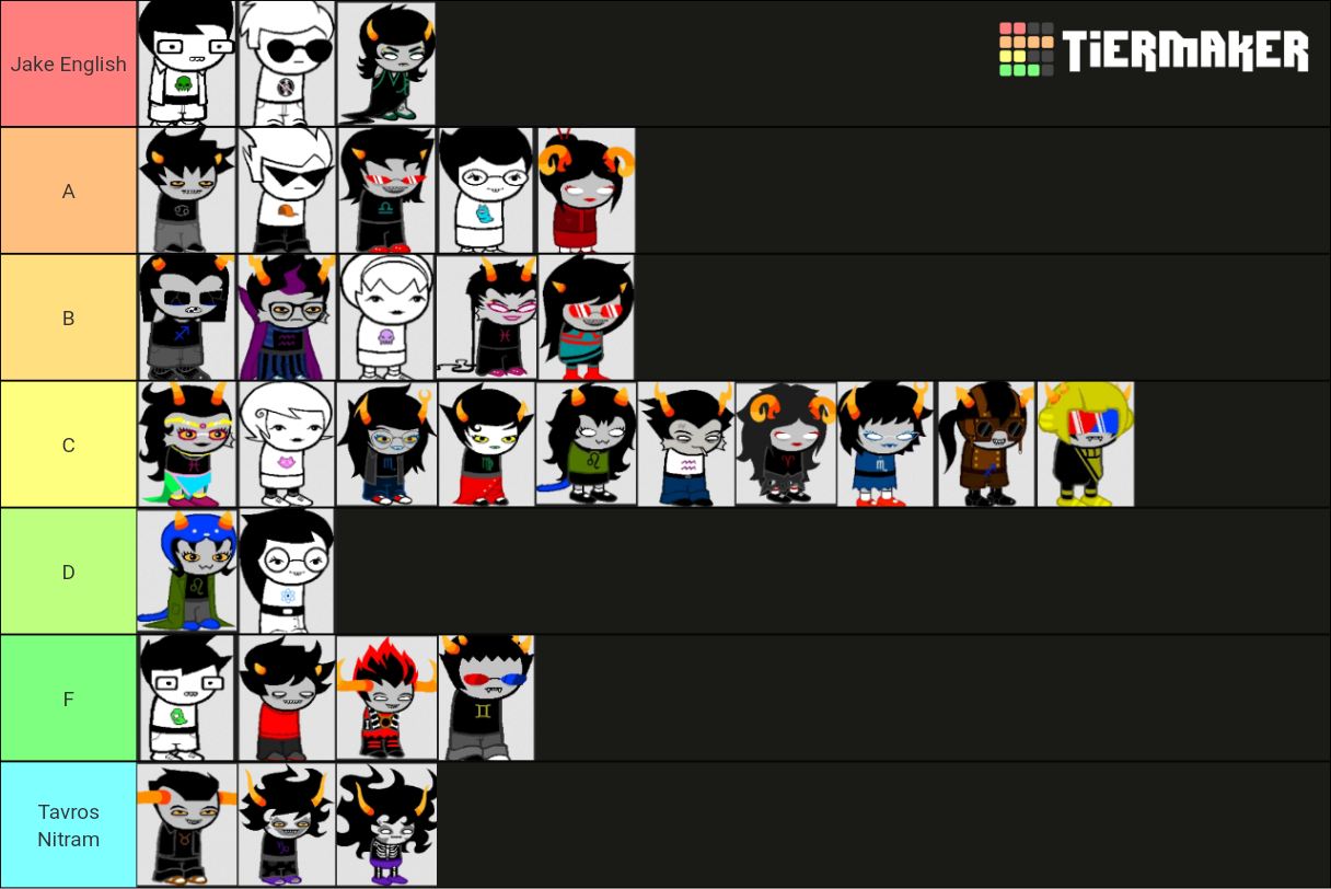 Homestuck Sprites Tier List Community Rankings Tiermaker Hot Sex Picture