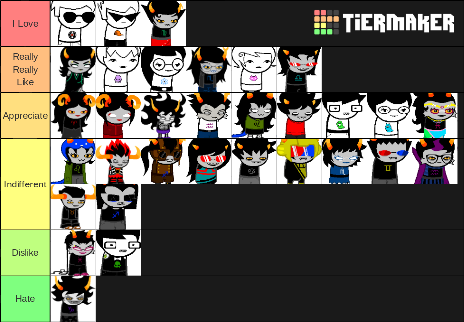 Homestuck Character Rankings Tier List (Community Rankings) - TierMaker