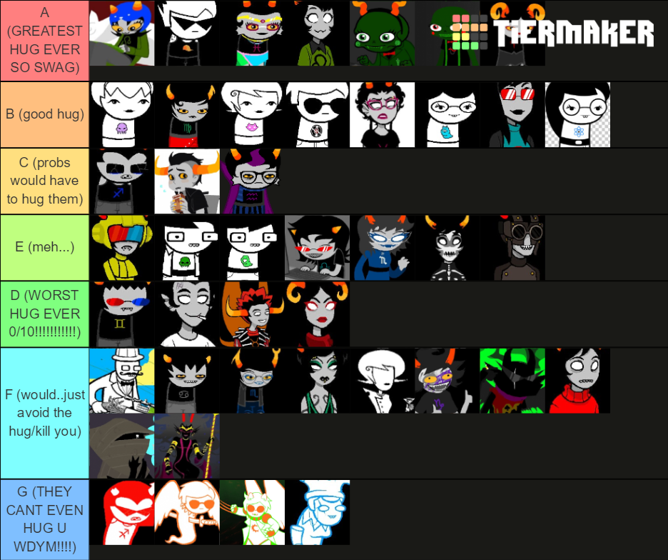 Homestuck Characters Tier List (Community Rankings) - TierMaker