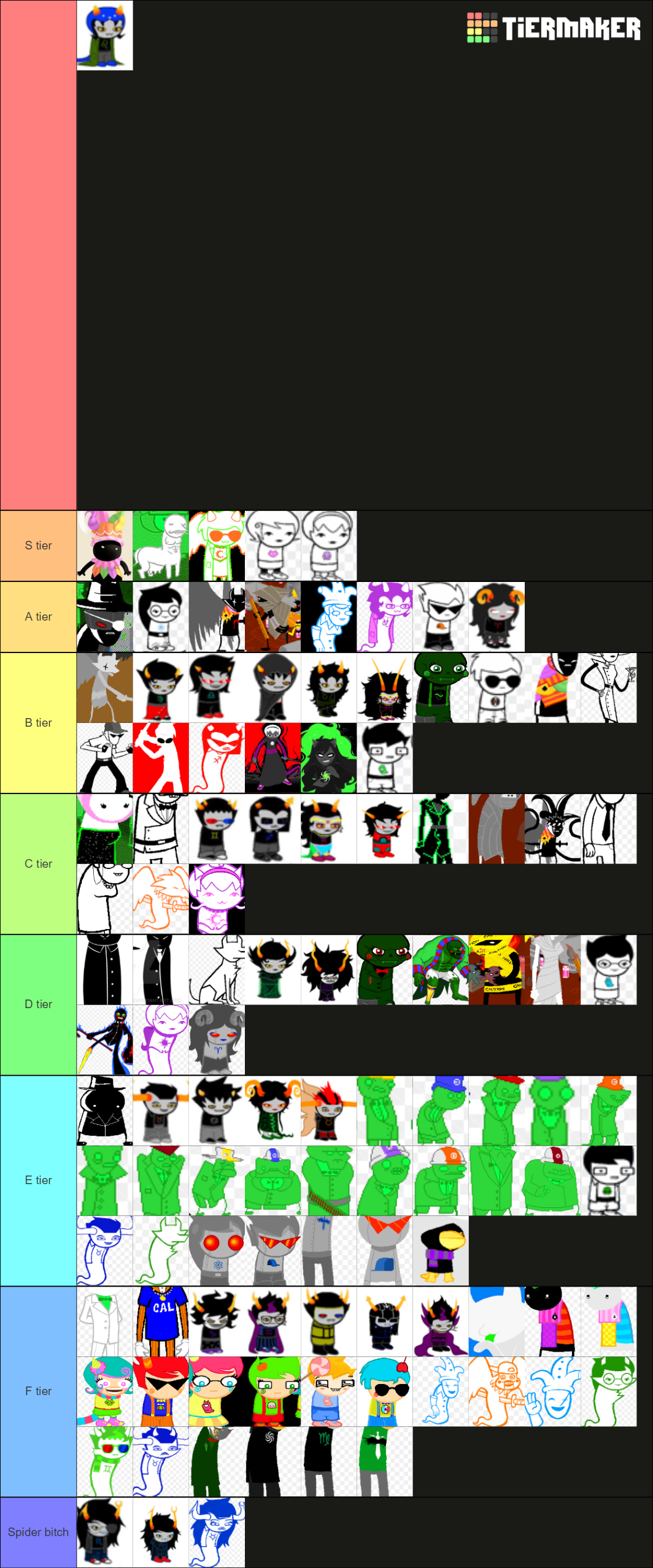 Homestuck Characters Tier List (Community Rankings) - TierMaker