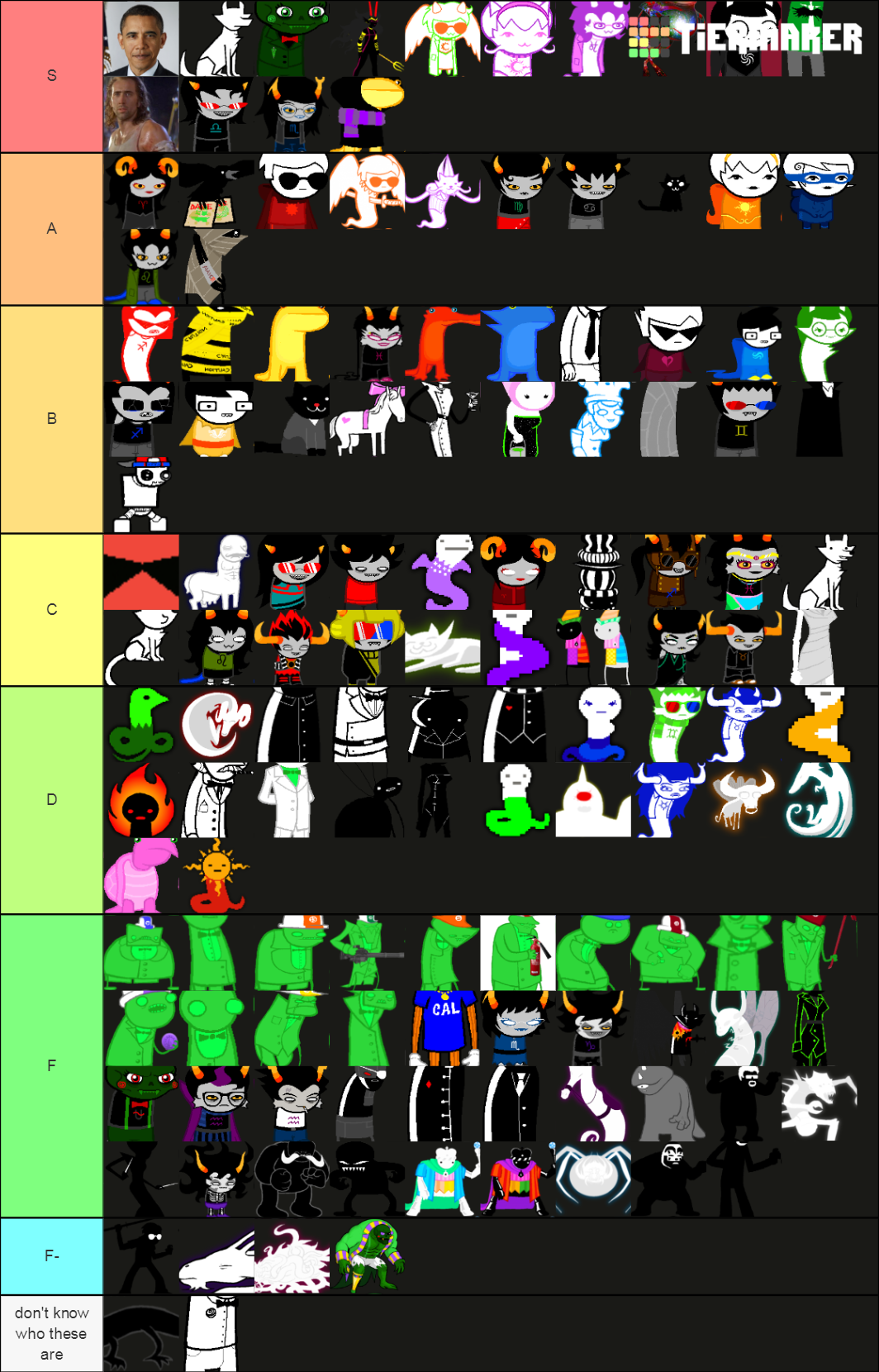 Homestuck Characters OVER 120 Tier List Community Rankings TierMaker   Homestuck Characters Over 120 343876 1598772018 