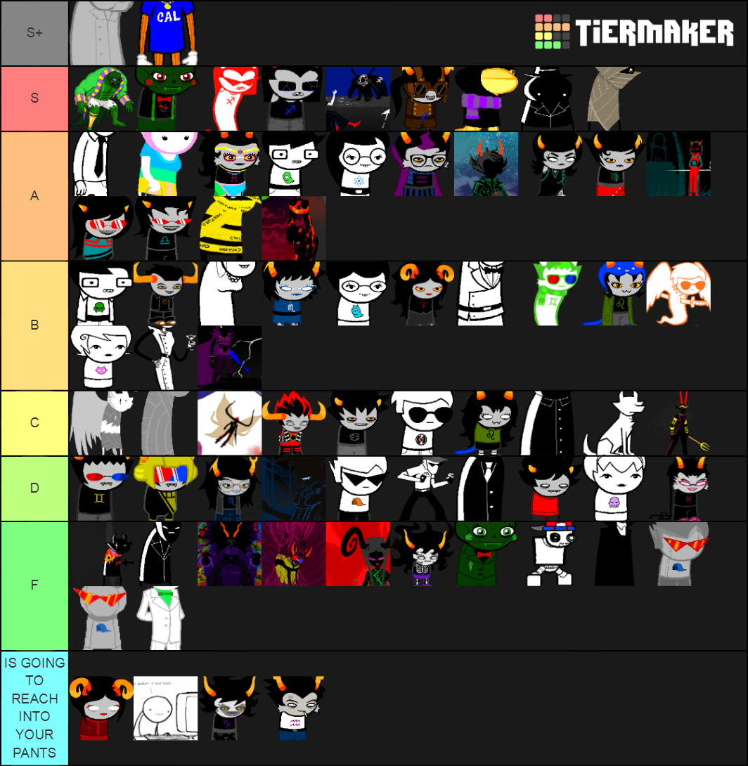 Homestuck Tier List (Community Rankings) - TierMaker