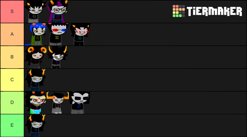 Homestuck trolls maker