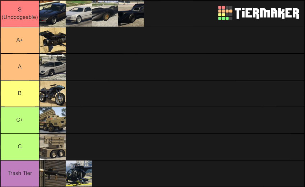 Homing missiles Tier List (Community Rankings) - TierMaker