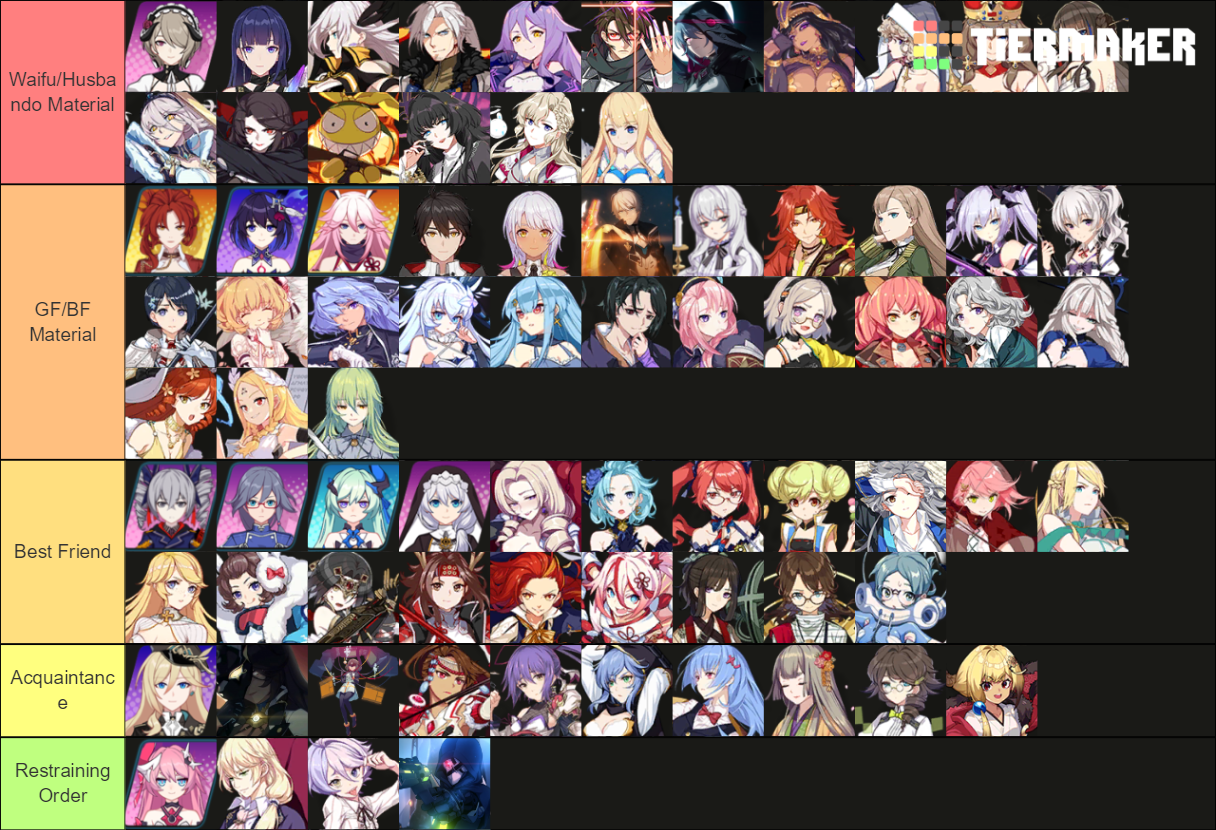 Honkai Impact Waifu Tierlist Tier List (Community Rankings) - TierMaker