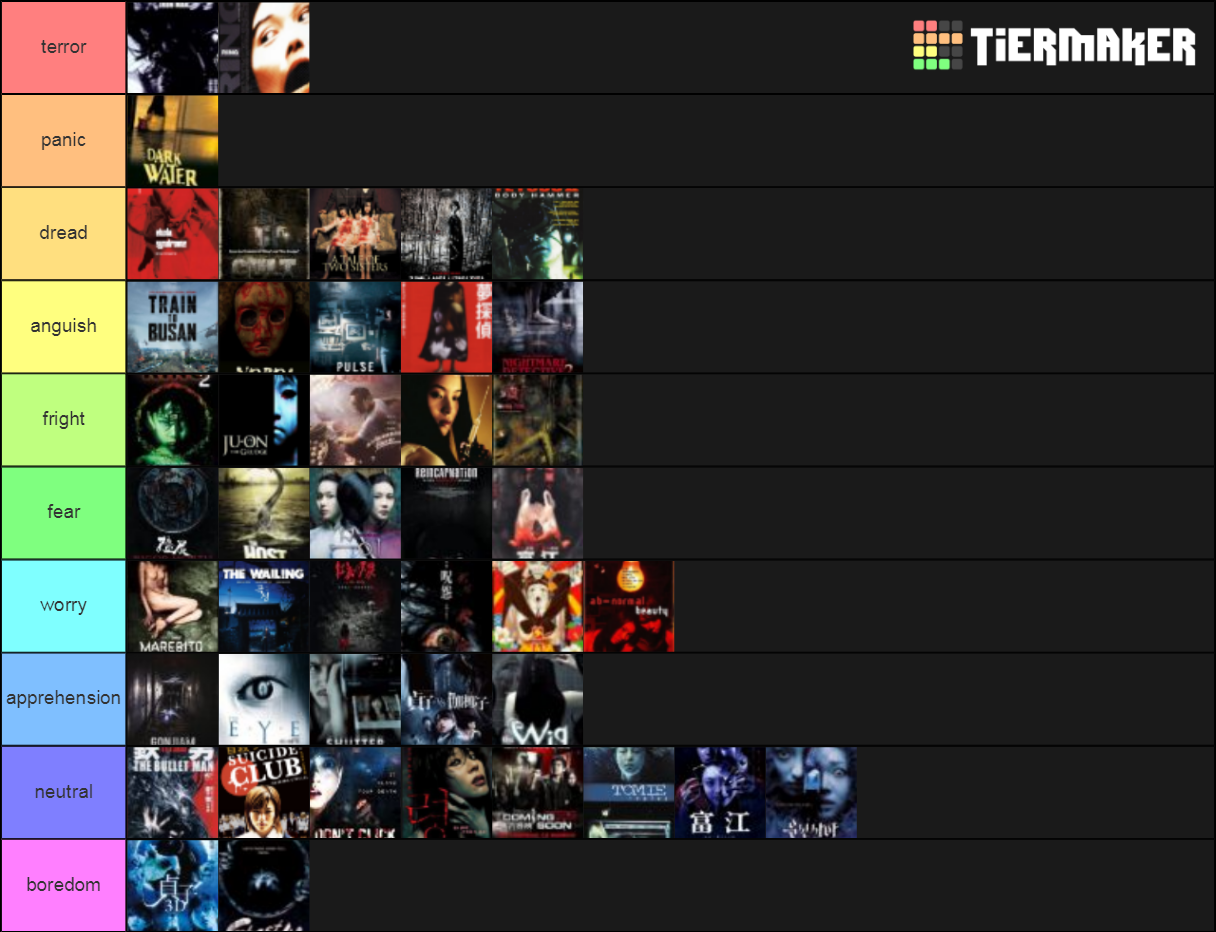 Horror Asian Films Tier List (community Rankings) - Tiermaker