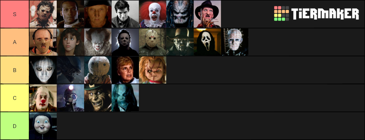 Horror Movie Killers Tier List (Community Rankings) - TierMaker