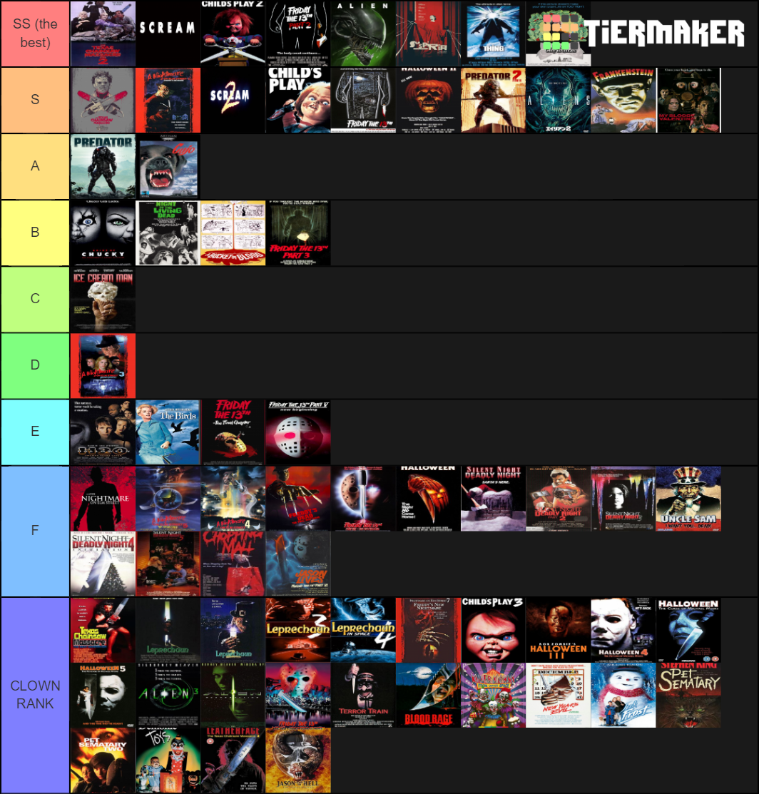 horror-movies-before-2000-tier-list-community-rankings-tiermaker