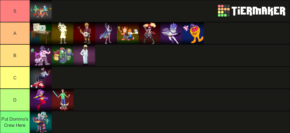 Host for a Day Tournament Tier List Rankings) TierMaker