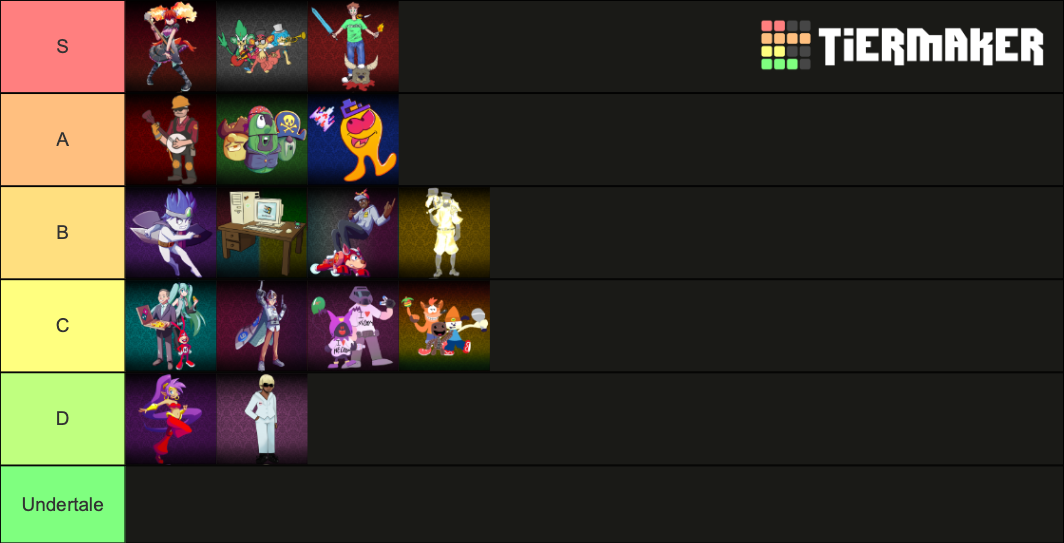 Host for a Day Tournament Tier List Rankings) TierMaker
