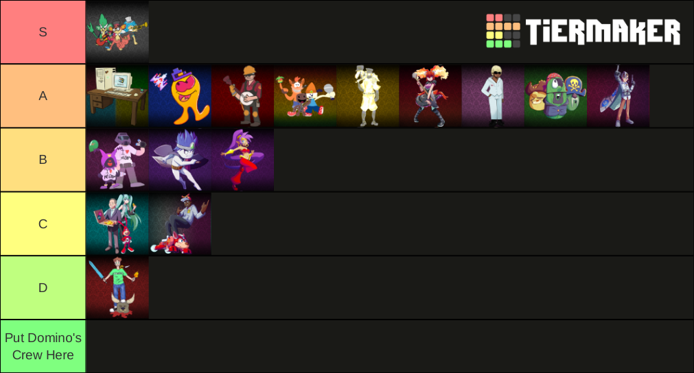 Host for a Day Tournament Tier List Rankings) TierMaker