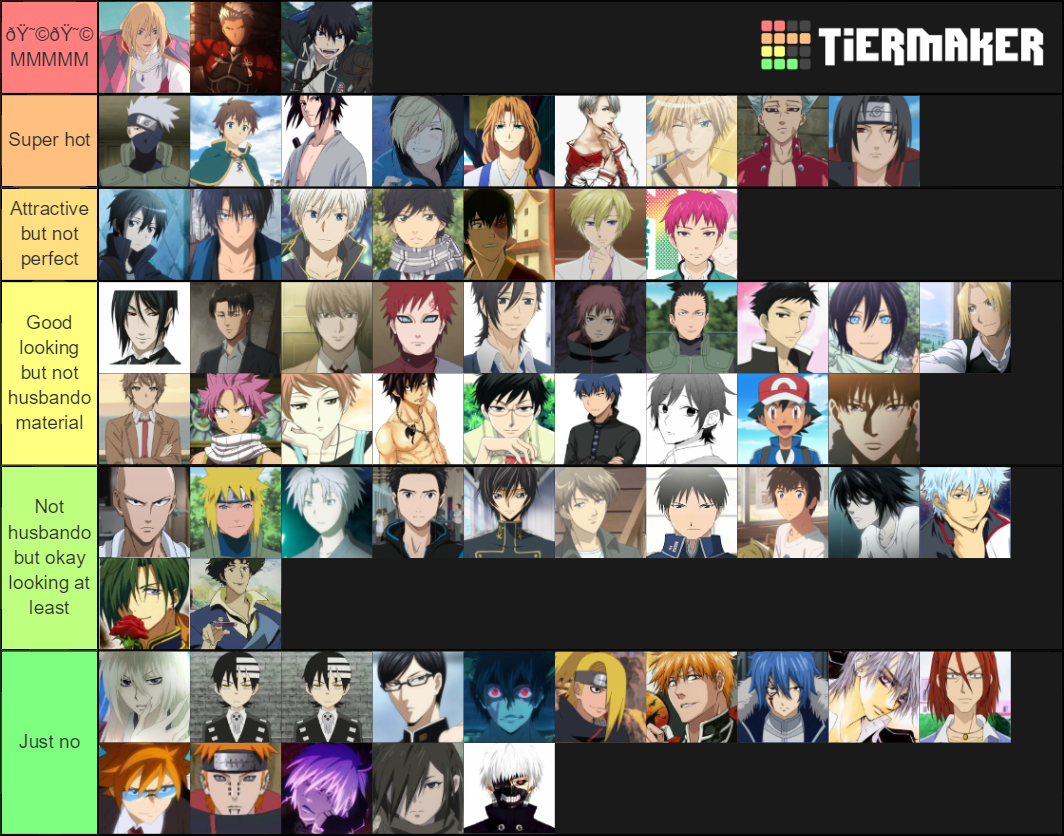 Hot anime husbandos Tier List (Community Rankings) - TierMaker