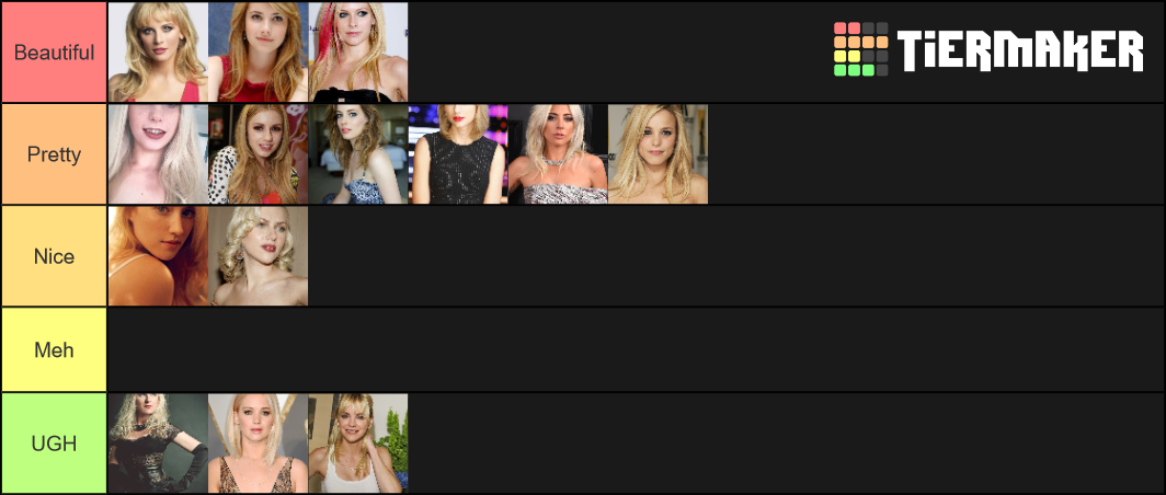 Hot Blond Woman Tier List Community Rankings Tiermaker