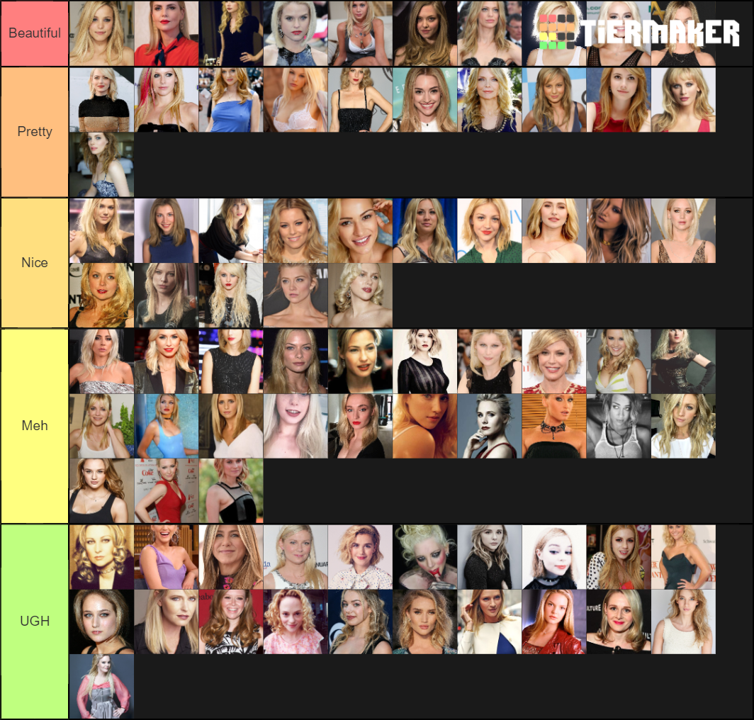 Hot Blond Woman Tier List Community Rankings Tiermaker