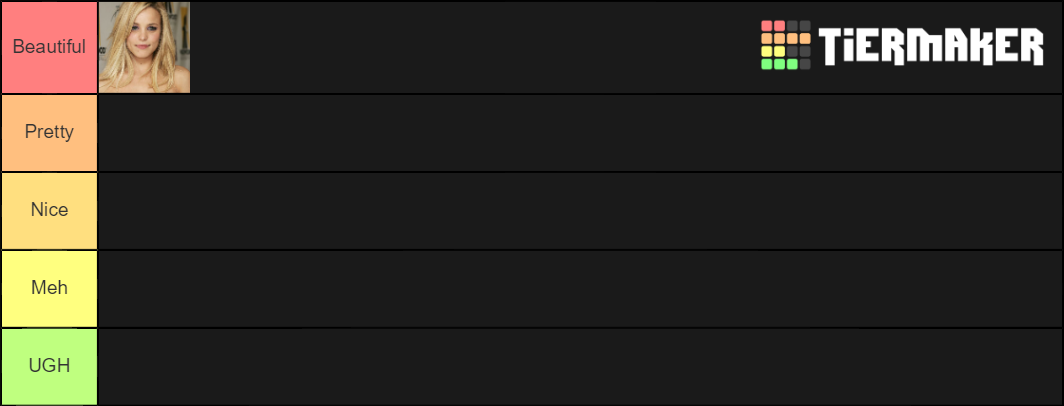 Hot Blond Woman Tier List Community Rankings Tiermaker