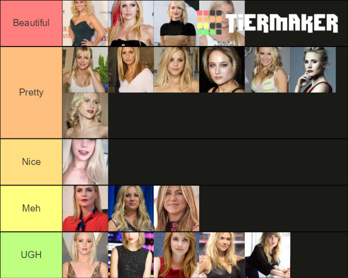 Hot Blond Woman Tier List Community Rankings Tiermaker