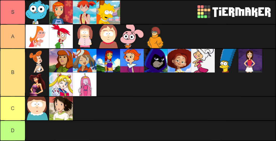 Hot Cartoon Females Tier List Community Rankings Tiermaker