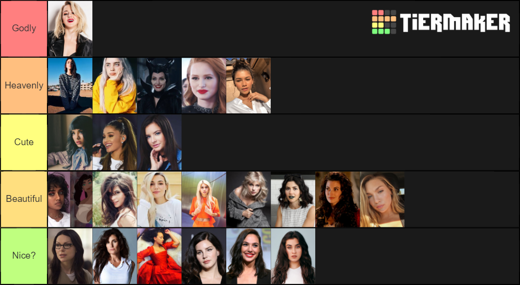 Hot ladies Tier List (Community Rankings) - TierMaker