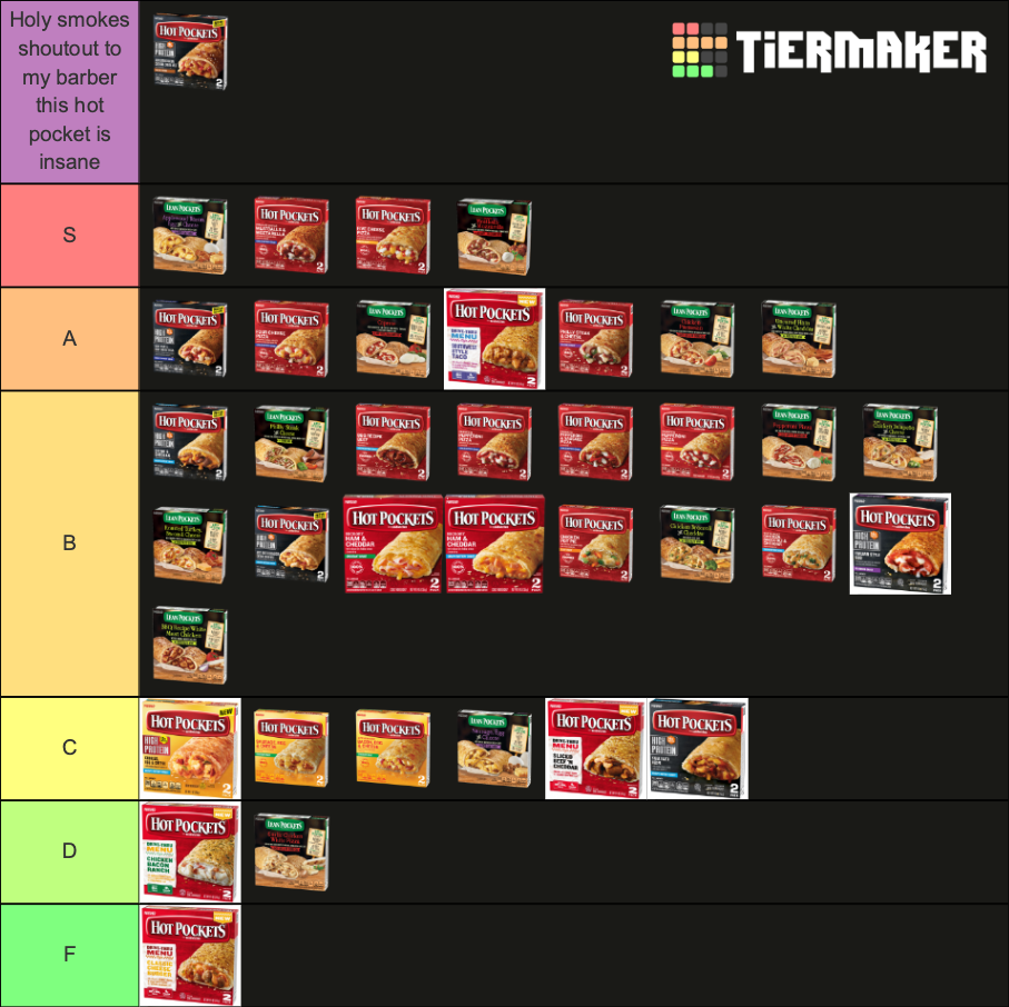 Hot Pocket Flavors Tier List Rankings) TierMaker