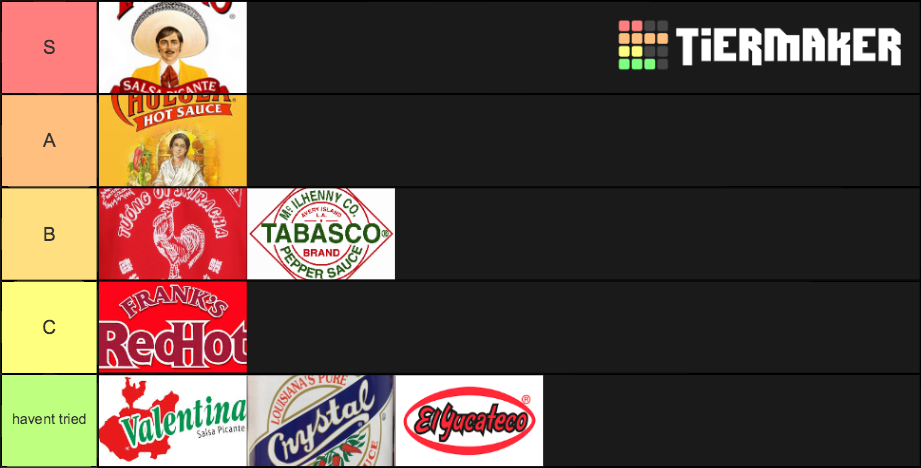 hot-sauce-tier-list-community-rankings-tiermaker