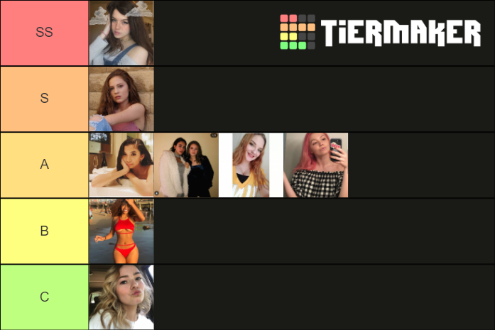 Hot Women Tier List Community Rankings Tiermaker