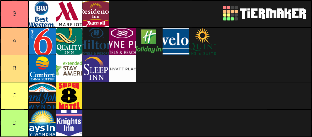 Hotel Chains Tier List Community Rankings TierMaker   Hotel Chains 61471 1566857794 