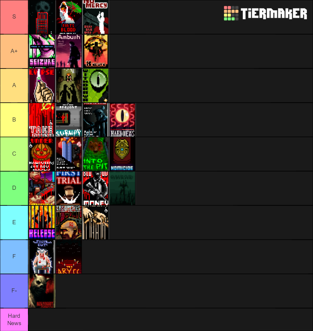 Hotline Miami 2 Chapters Tier List (Community Rankings) - TierMaker