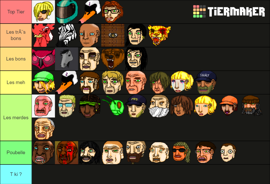 Hotline Miami Characters Tier List Rankings) TierMaker